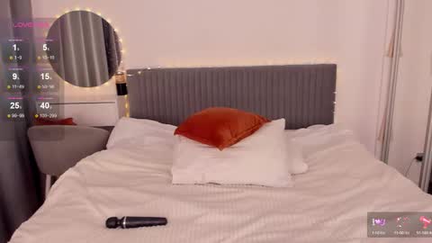 Snapshot of cassietyler chatting on 4, 3, 2026 Angel 3 online show from 4, 3, 2026