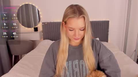 Snapshot of cassietyler chatting on 13, 3, 2026 Angel 3 online show from 13, 3, 2026