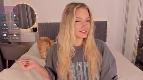 Snapshot of cassietyler chatting on 21, 3, 2026 Angel 3 online show from 21, 3, 2026