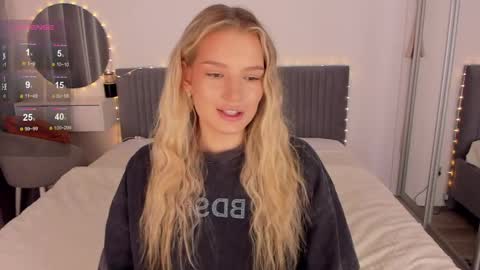 Snapshot of cassietyler chatting on 6, 4, 2026 Angel 3 online show from 6, 4, 2026