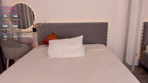 Snapshot of cassietyler chatting on 11, 4, 2026 Angel 3 online show from 11, 4, 2026