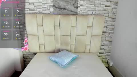 Snapshot of celesste_doll chatting on 19, 2, 2026 CELESSTE online show from 19, 2, 2026