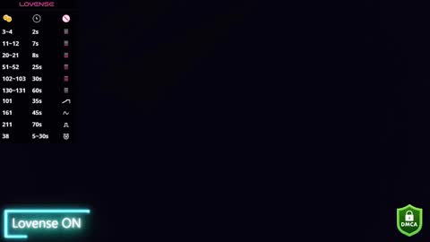 CelestynStar online show from 16, 1, 2026