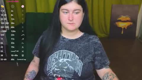 Snapshot of cessiebler chatting on 20, 7, 2026 Cessie online show from 20, 7, 2026