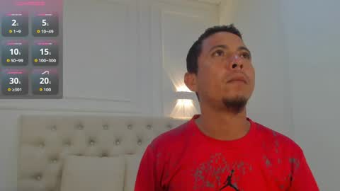 charlottte y dante online show from 29, 3, 2026