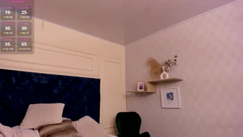 Charlotte Mayers online show from 13, 3, 2026