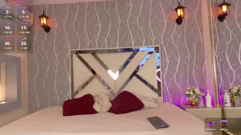 Snapshot of charlotte_rivers chatting on 27, 4, 2026 charlotte_rivers online show from 27, 4, 2026