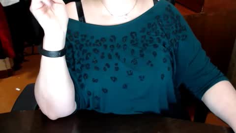 CharlotteXTasty online show from 20, 2, 2026