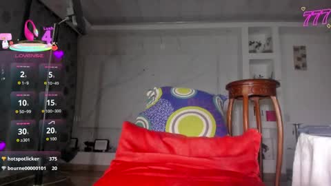 chloe_cooperr online show from 11, 4, 2026