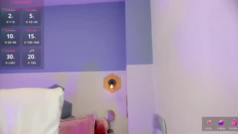 Snapshot of chloe_fischer chatting on 22, 5, 2026 Chloe online show from 22, 5, 2026