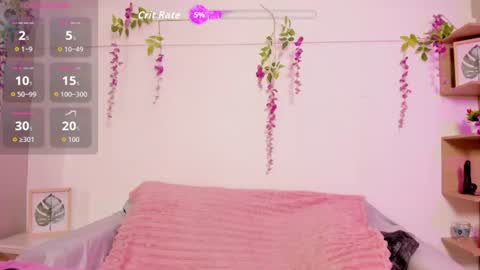 Snapshot of chloe_peach_ chatting on 16, 6, 2026 chloe_peach_ online show from 16, 6, 2026