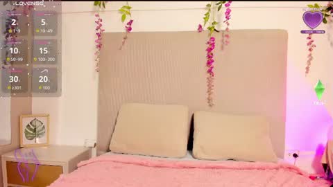 Snapshot of chloe_peach_ chatting on 13, 7, 2026 chloe_peach_ online show from 13, 7, 2026
