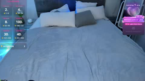 Snapshot of chloee_white chatting on 15, 5, 2026 chloee white online show from 15, 5, 2026