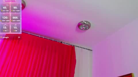 Chloey online show from 18, 4, 2026