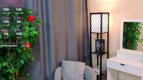 Snapshot of christabuntz chatting on 16, 5, 2026 Christa online show from 16, 5, 2026