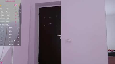 Snapshot of cindefucknrella chatting on 8, 4, 2026 Riya online show from 8, 4, 2026