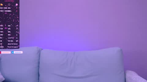 Snapshot of cindy_sweety1 chatting on 27, 1, 2025 Cindy    online show from 27, 1, 2025