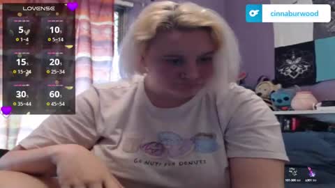 Snapshot of cinnaburwood chatting on 9, 1, 2025 Cinna online show from 9, 1, 2025