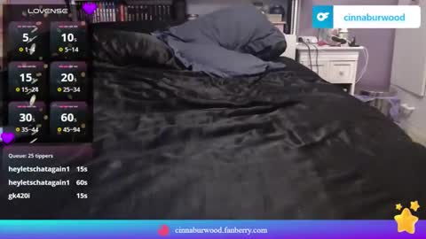 Snapshot of cinnaburwood chatting on 19, 1, 2025 Cinna online show from 19, 1, 2025