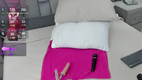 Snapshot of cintiacolins chatting on 3, 12, 2024 CintiaCollins online show from 3, 12, 2024