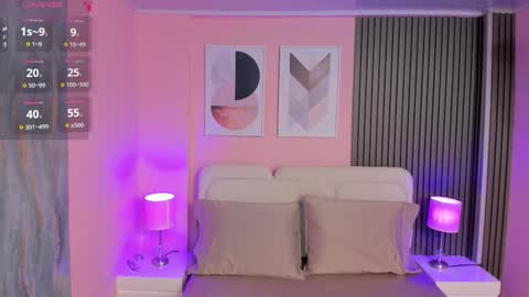 Snapshot of clawdeen__wolf chatting on 4, 2, 2026 clauwdeen wolf online show from 4, 2, 2026