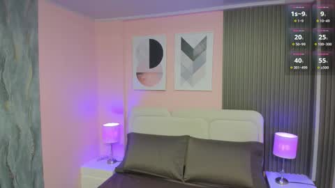 Snapshot of clawdeen__wolf chatting on 15, 2, 2026 clauwdeen wolf online show from 15, 2, 2026