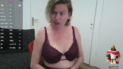 Snapshot of clittytastic chatting on 7, 4, 2026 Syl online show from 7, 4, 2026