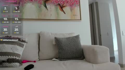Snapshot of cloe_eevans chatting on 5, 5, 2026 Cloe online show from 5, 5, 2026