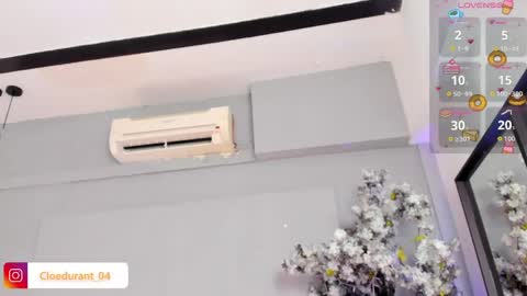 Snapshot of cloedurant chatting on 20, 5, 2026 cloedurant online show from 20, 5, 2026