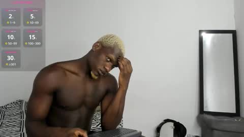 cody online show from 2, 12, 2025