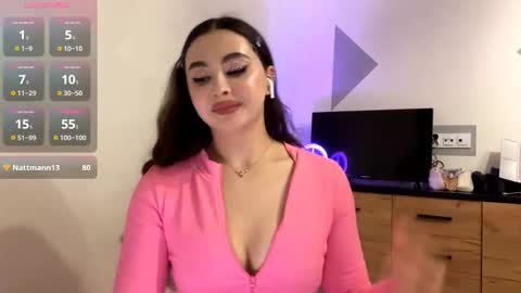 Snapshot of coffee_wihtout_milk chatting on 21, 2, 2026 Yumi online show from 21, 2, 2026