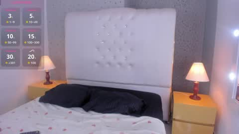 Snapshot of coralinered chatting on 17, 5, 2026 Red online show from 17, 5, 2026