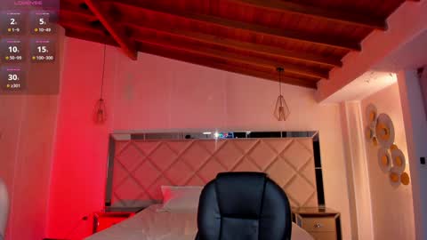 Corinne Russo online show from 14, 1, 2025