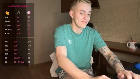 Alex online show from 1, 2, 2025