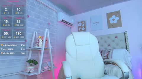 Snapshot of cristal_bunny chatting on 7, 1, 2025 Cristal online show from 7, 1, 2025