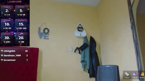 cristinamontiel74 online show from 11, 1, 2025