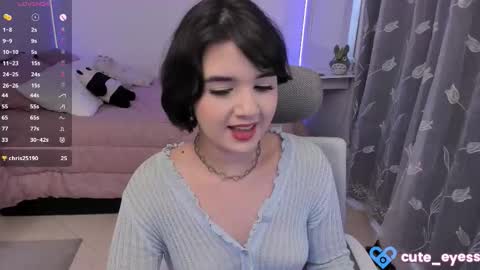 Snapshot of cute_eyess chatting on 2, 2, 2026 Cute online show from 2, 2, 2026