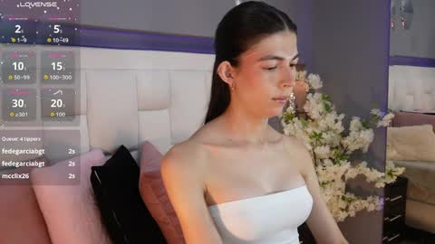 CuteArii online show from 31, 3, 2026