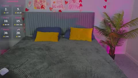 Snapshot of cutefever chatting on 6, 6, 2026 Amyy online show from 6, 6, 2026