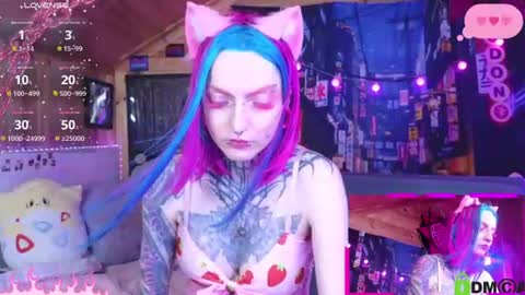 Snapshot of cybernekko chatting on 2, 7, 2026 Neko online show from 2, 7, 2026