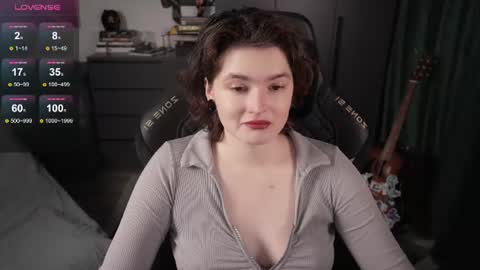 Snapshot of cybersamuraii chatting on 10, 7, 2026 Helen Blossom online show from 10, 7, 2026