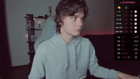 Daren online show from 7, 10, 2025