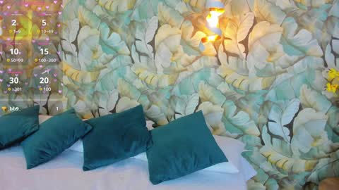 Snapshot of dafnevega chatting on 17, 1, 2025 Dafne online show from 17, 1, 2025