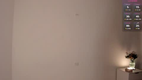 Snapshot of dam_sweet_07 chatting on 28, 4, 2026 Dani online show from 28, 4, 2026
