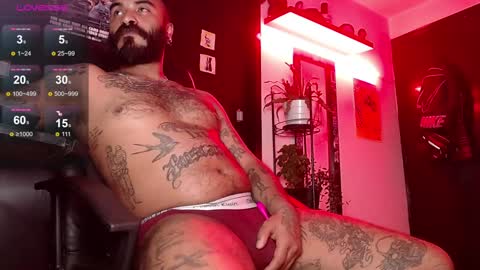 Snapshot of damian_darkside_ chatting on 14, 1, 2025 Damian online show from 14, 1, 2025