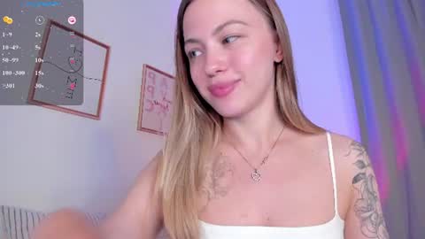 Snapshot of damn_cutie chatting on 10, 6, 2026 Tiana online show from 10, 6, 2026