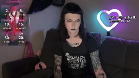 Snapshot of dandelion_sea chatting on 5, 6, 2026 dandelion_sea online show from 5, 6, 2026