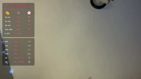 Dani Dragon online show from 9, 1, 2025