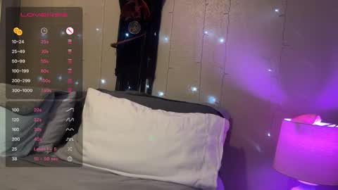 Dani Dragon online show from 12, 2, 2025