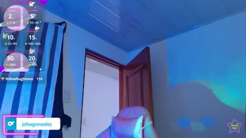 Snapshot of daniela_cute22 chatting on 28, 4, 2026 DANIELA online show from 28, 4, 2026